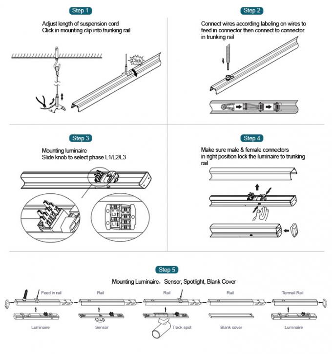 Coreshine Low Bay LED Light Fixtures , 35watt Continuous Linear LED