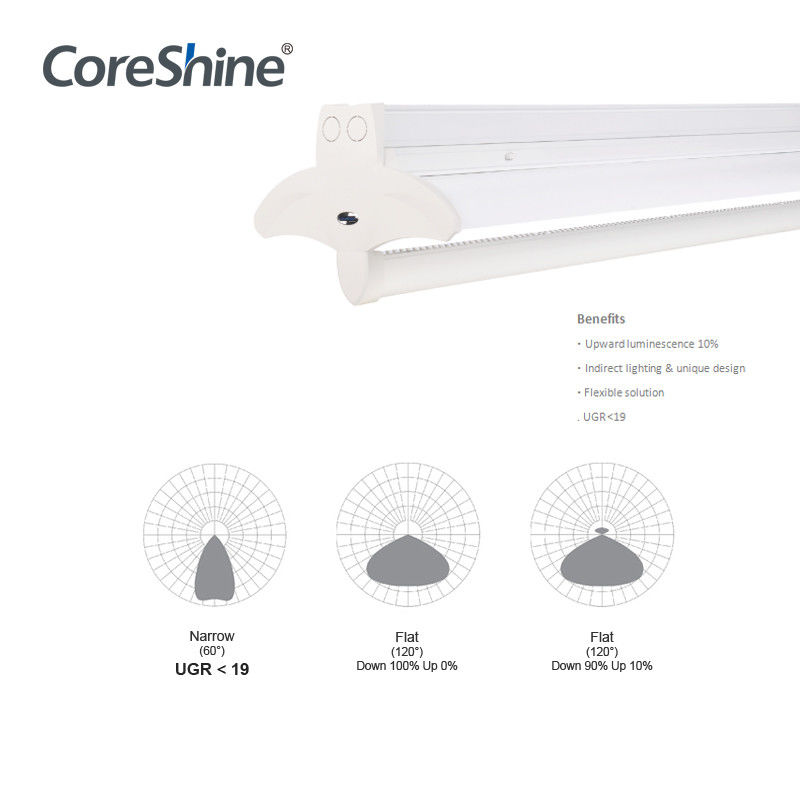 CRI90 Dimmable Linear Light